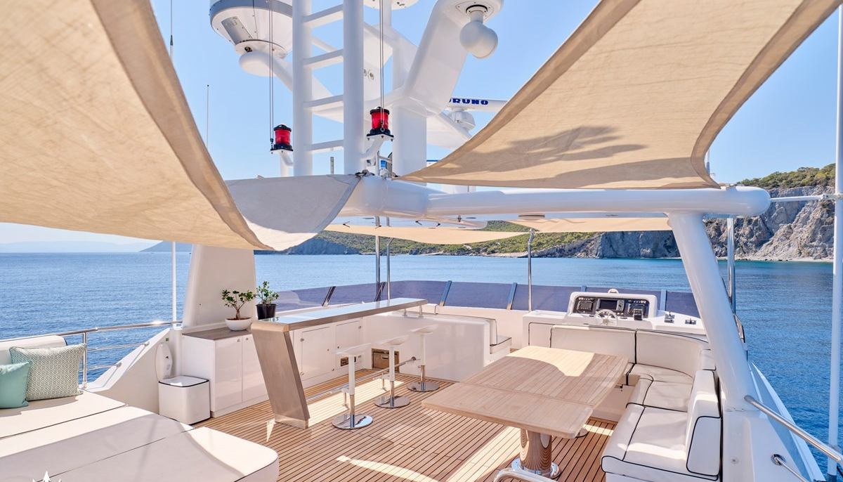 NYX yacht charter 4